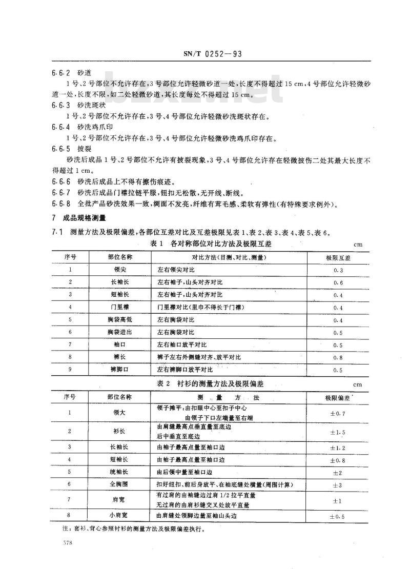 SN/T 0252-1993 出口砂洗真丝服装检验规程
