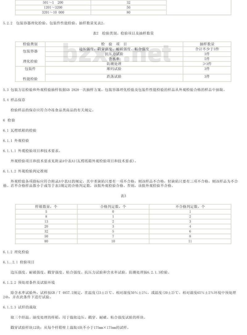 SN/T 0715-1997 出口冷冻食品类商品运输包装检验规程