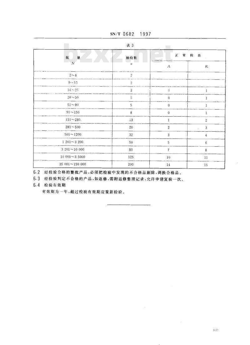 SN/T 0682-1997 出口丝绸头巾检验规程