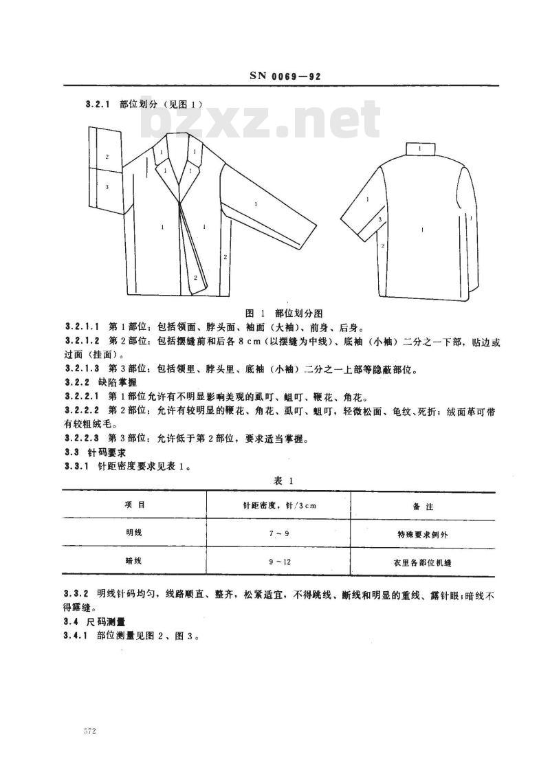 SN 0069-1992 出口革皮服装检验规程
