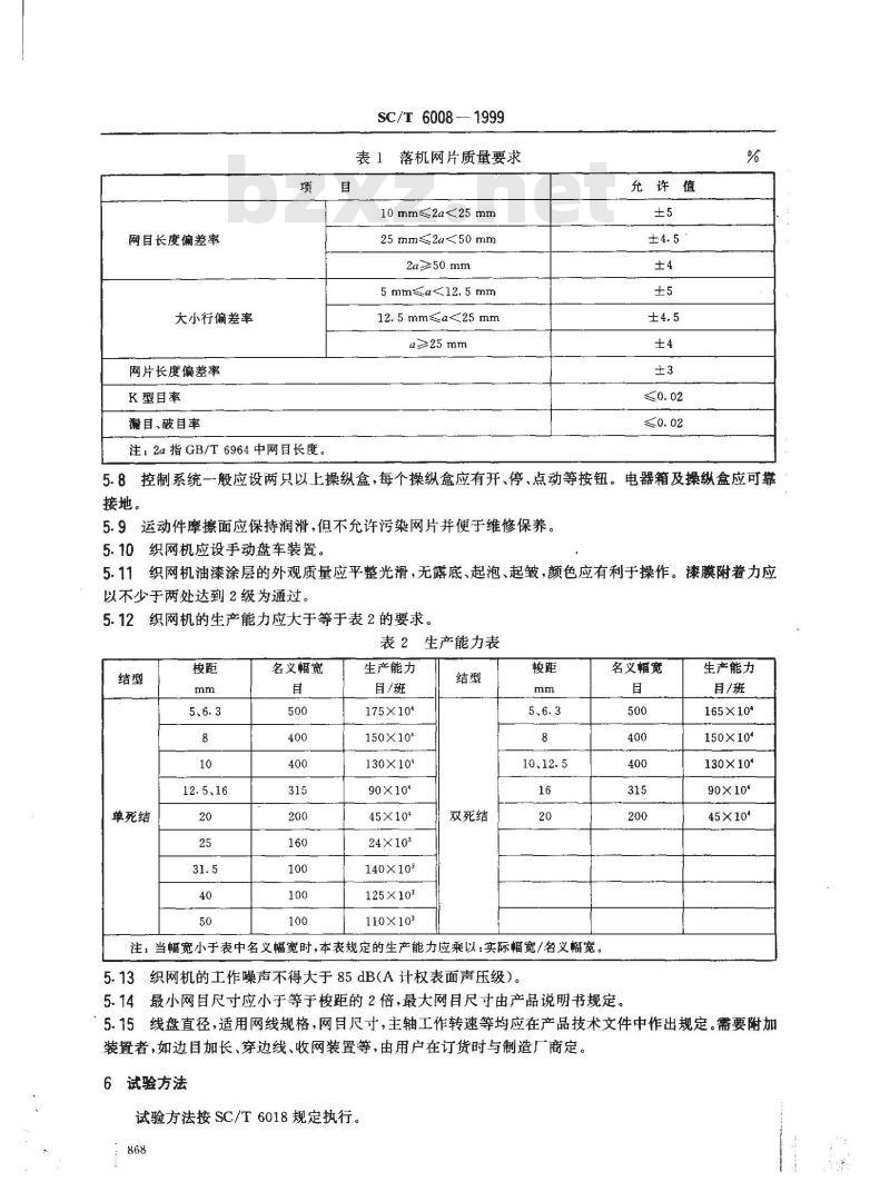 SC/T 6008-1999 双钩型织网机