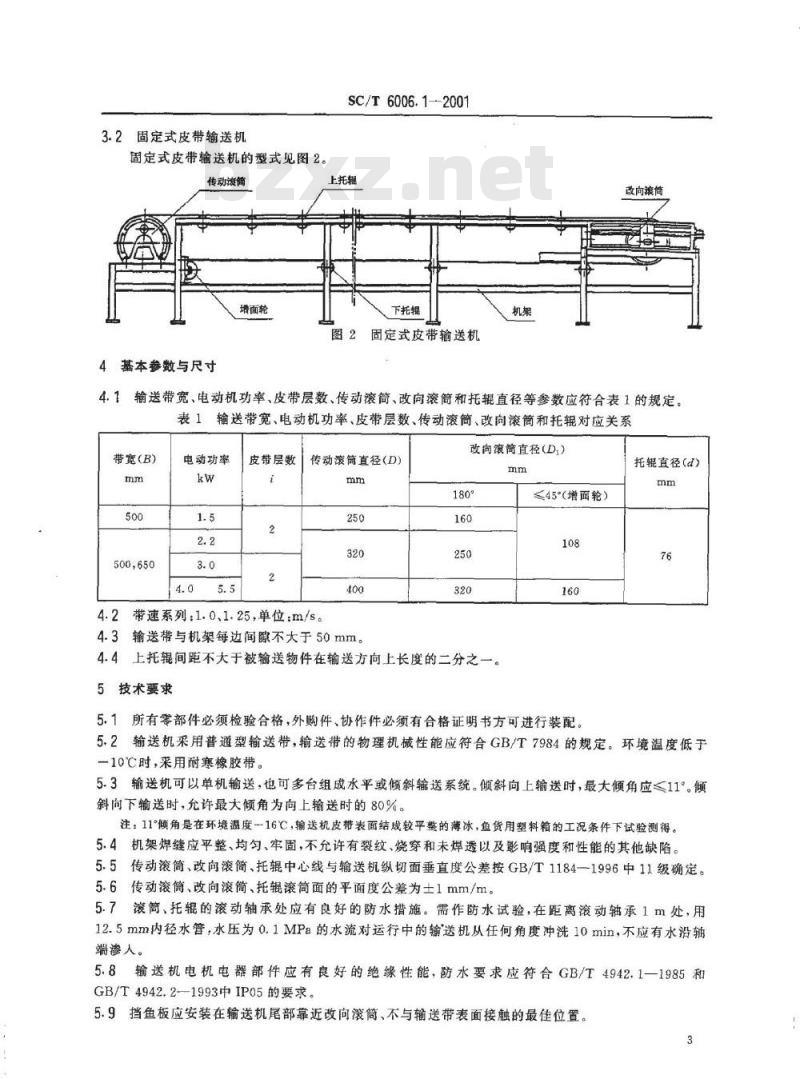 SC/T 6006.1-2001 渔业码头用皮带输送机 型式、基本参数与技术要求