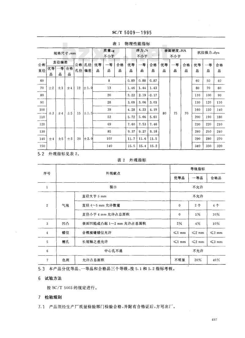 SC/T 5009-1995 泡沫塑料浮子 聚氯乙烯球形