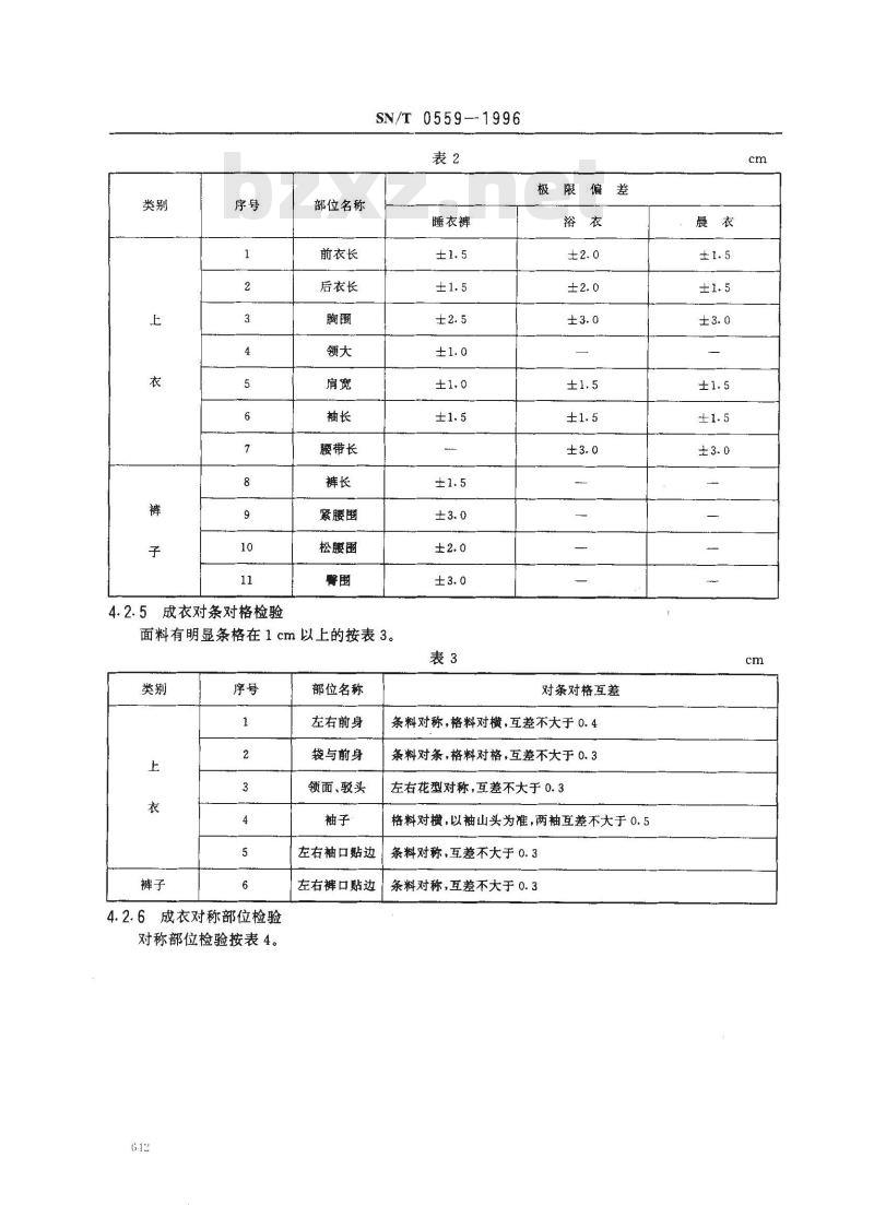 SN/T 0559-1996 出口室内服装检验规程