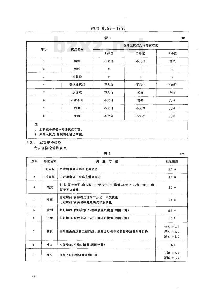 SN/T 0558-1996 出口牛仔服装检验规程