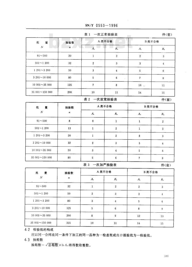 SN/T 0553-1996 出口服装检验抽样方法