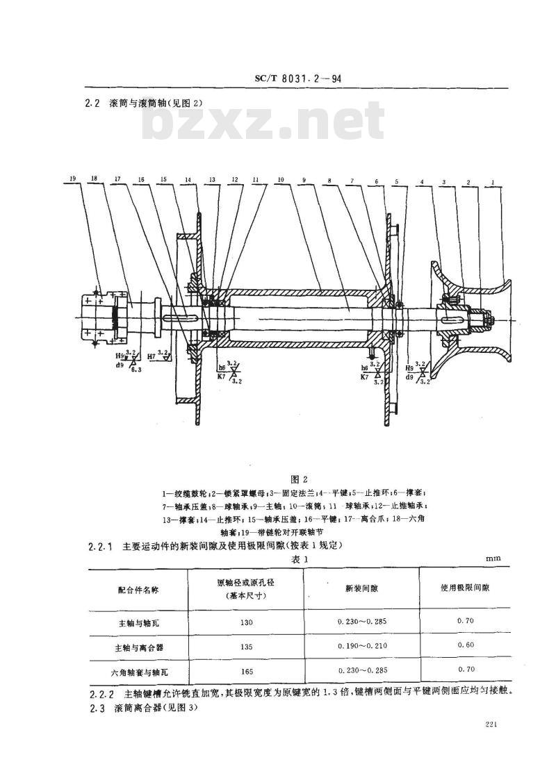 SC/T 8031.2-1994 渔船液压式绞纲机修理技术要求