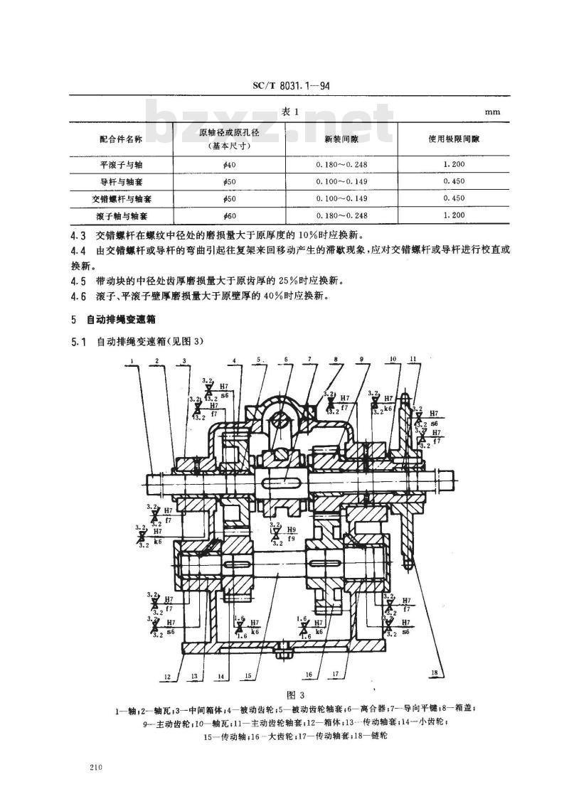 SC/T 8031.1-1994 渔船液压串联式绞纲机修理技术条件
