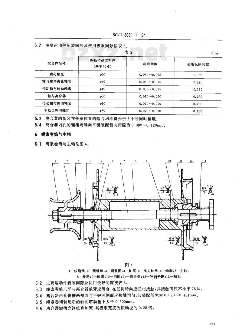 SC/T 8031.1-1994 渔船液压串联式绞纲机修理技术条件