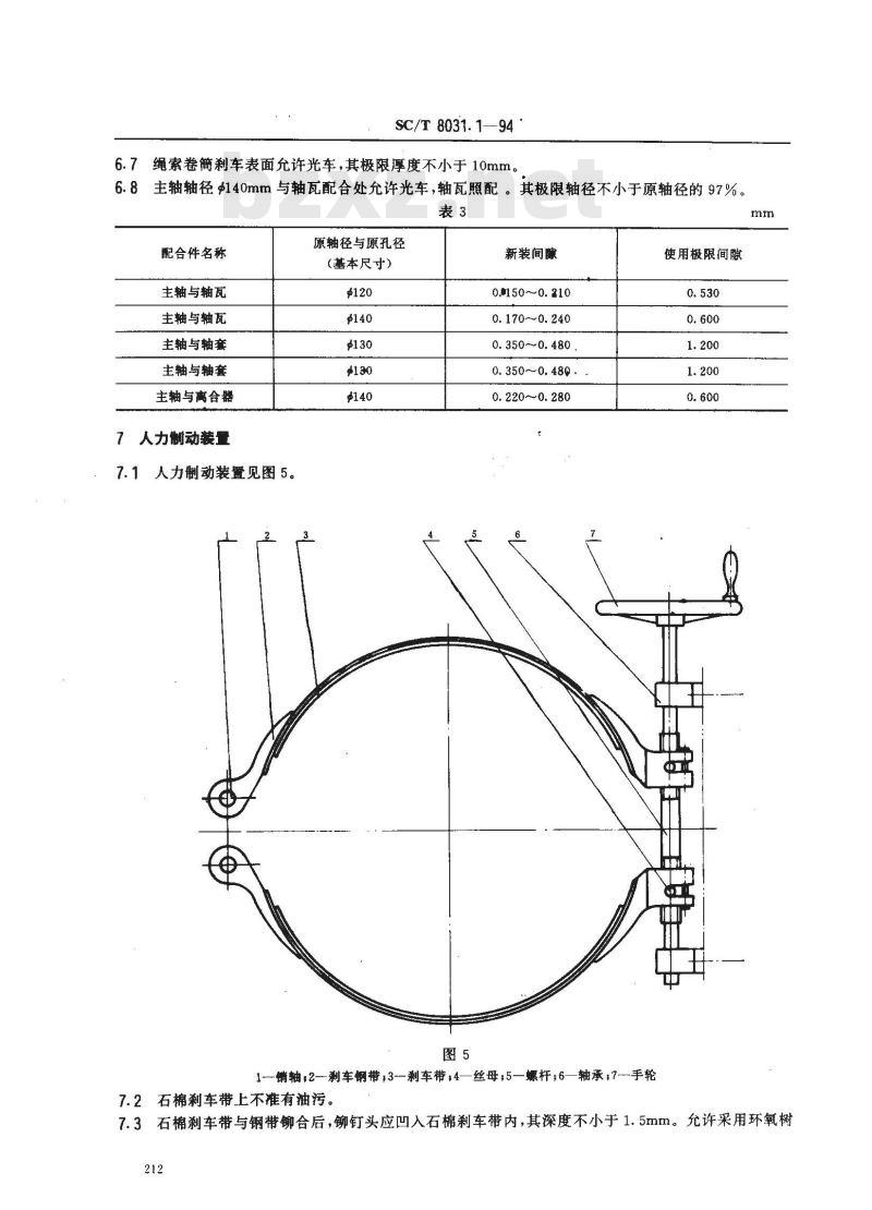 SC/T 8031.1-1994 渔船液压串联式绞纲机修理技术条件