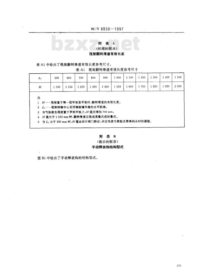 SC/T 8030-1997 渔船气胀救生筏筏架