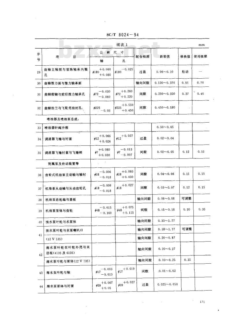 SC/T 8024-1994 渔船135系列柴油机修理技术要求