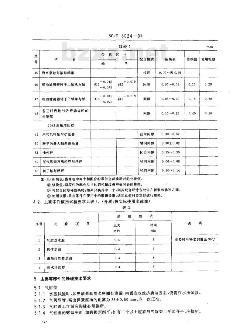 SC/T 8024-1994 渔船135系列柴油机修理技术要求