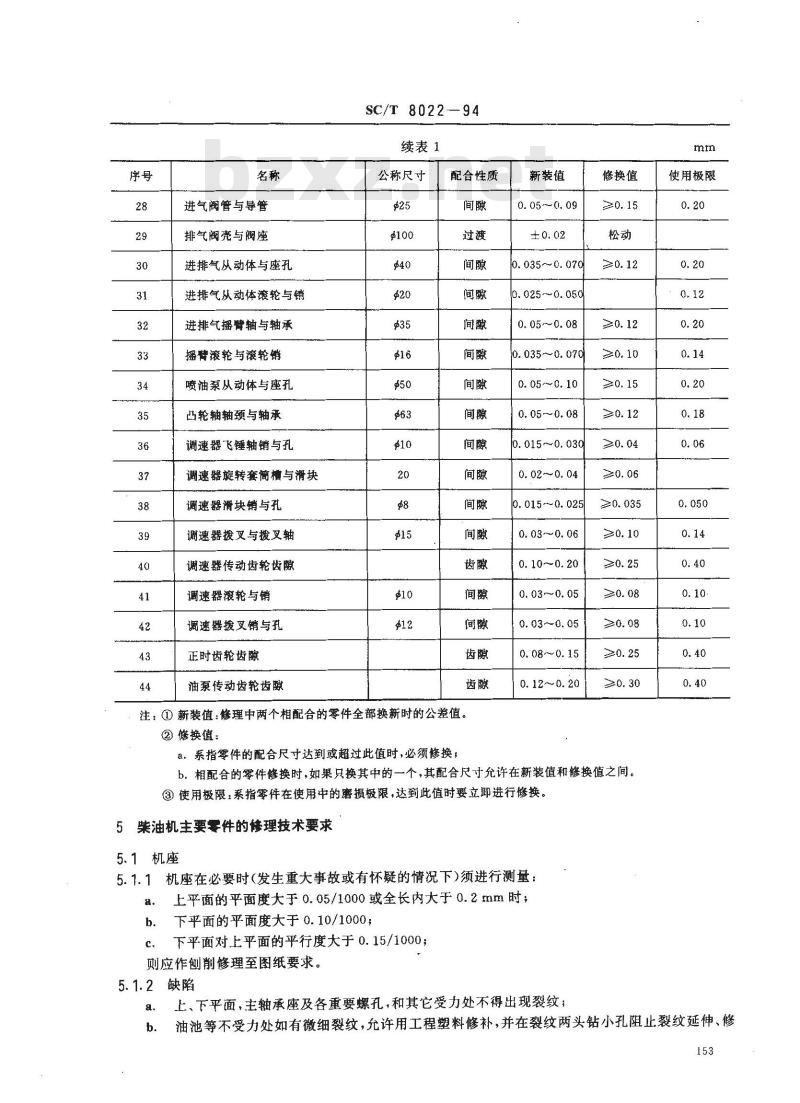SC/T 8022-1994 渔船6260型柴油机修理技术要求