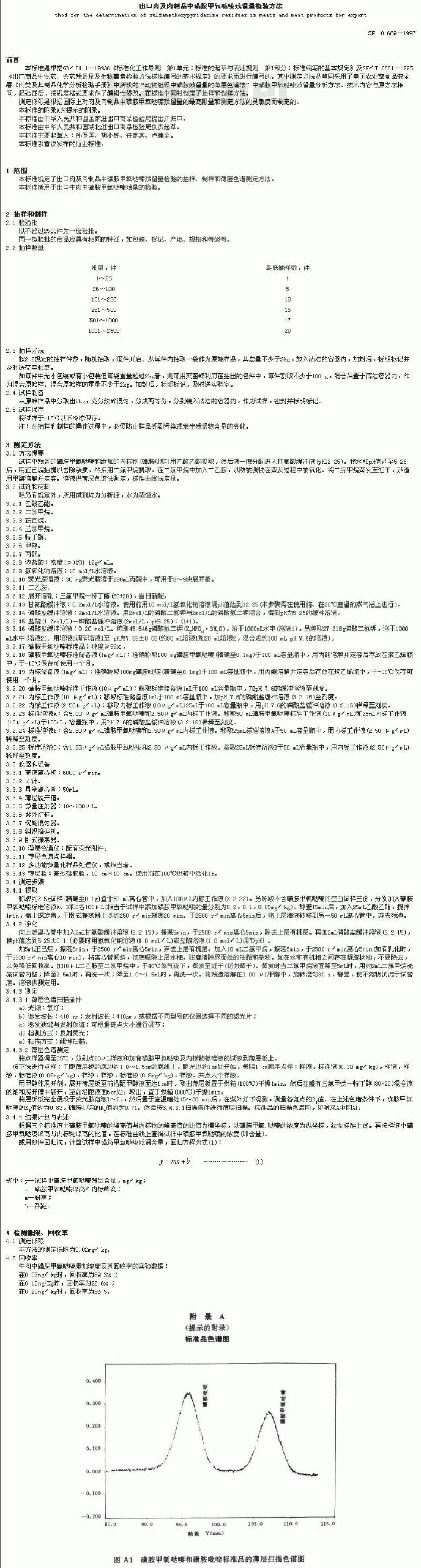SN 0689-1997 出口肉及肉制品中磺胺甲氧哒嗪残留量检验方法