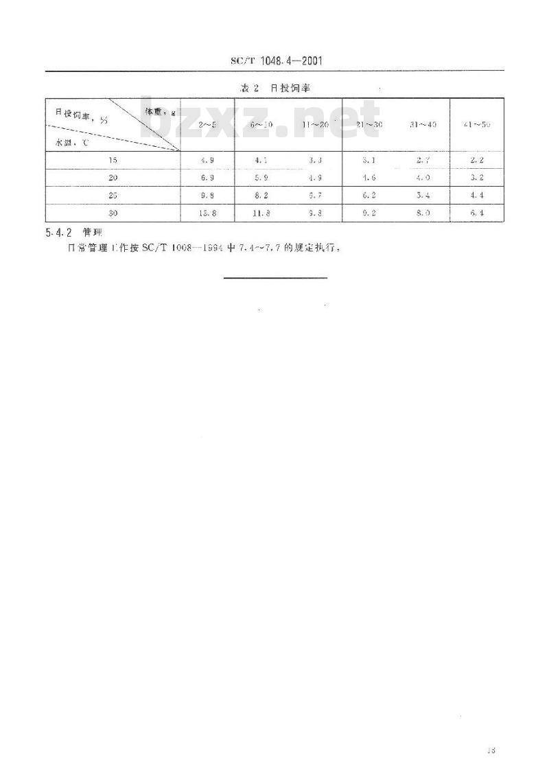 SC/T 1048.4-2001 颖鲤养殖技术规范 苗种培育技术