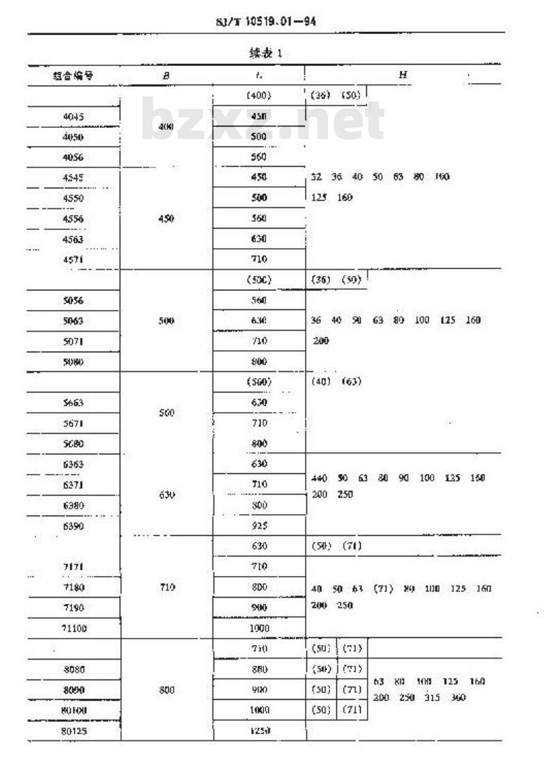 SJ/T 10519.01-1994 塑料注射模零件 模板