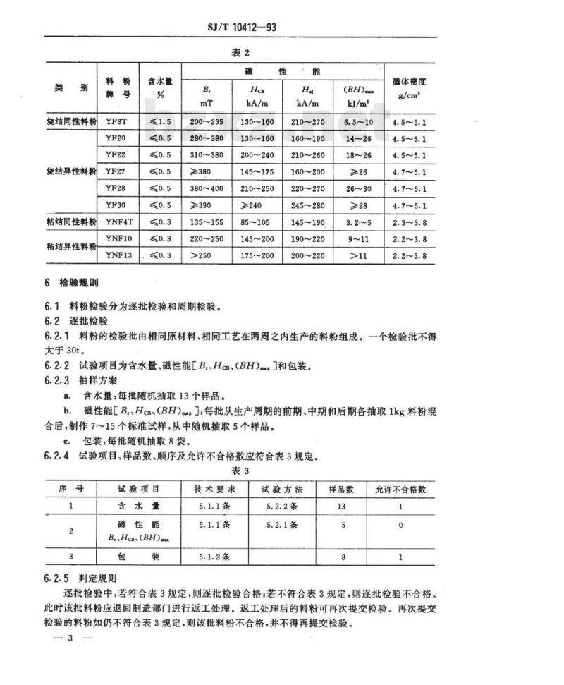 SJ/T 10412-1993 永磁铁氧体料粉