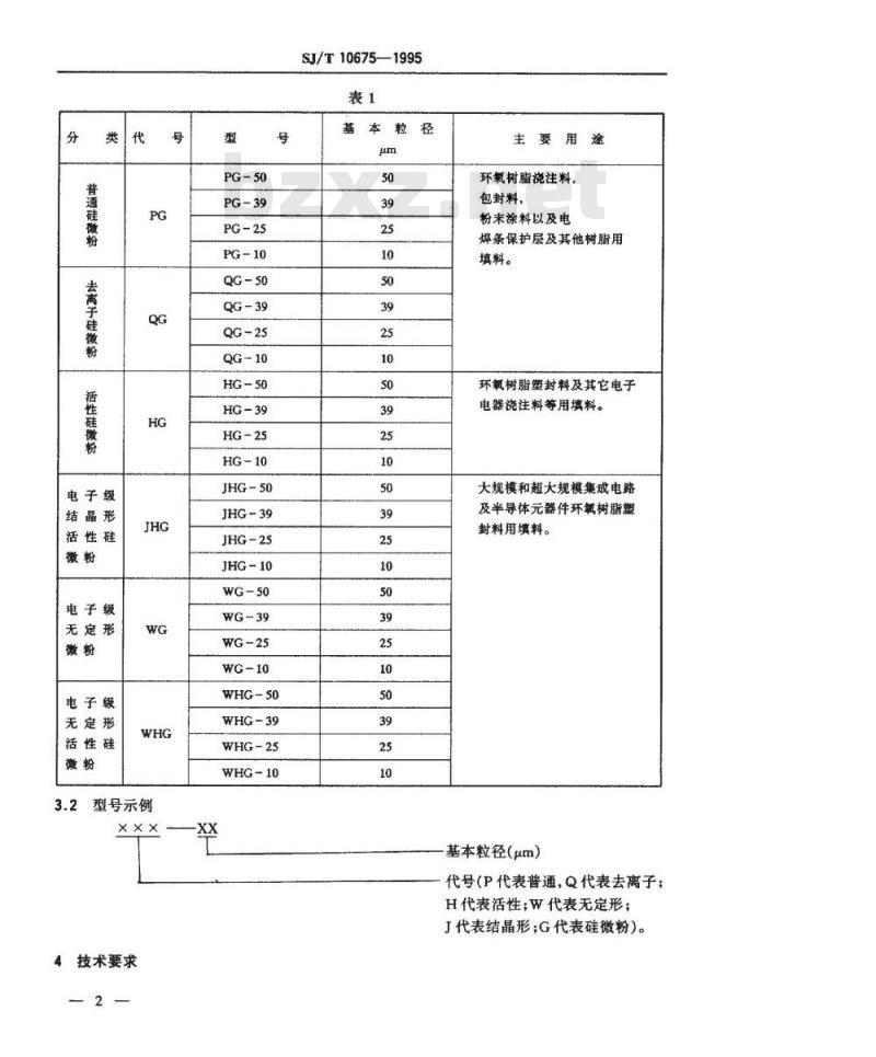 SJ/T 10675-1995 电子及电器工业用硅微粉