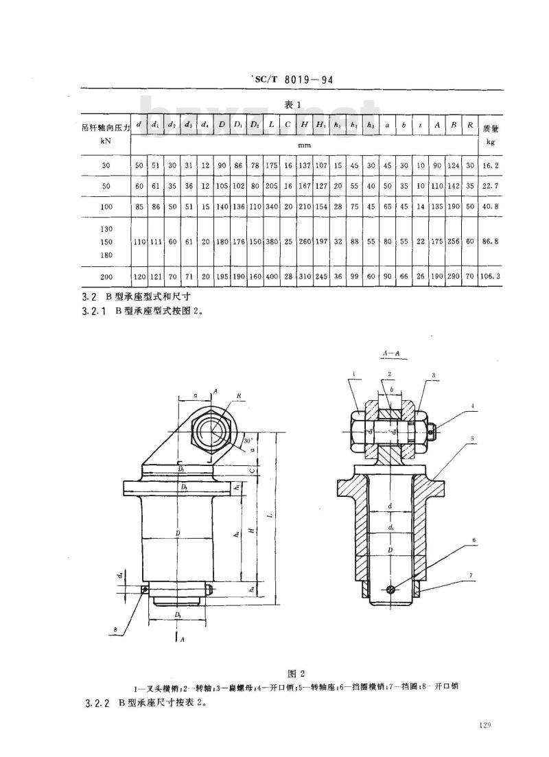 SC/T 8019-1994 渔船吊杆承座