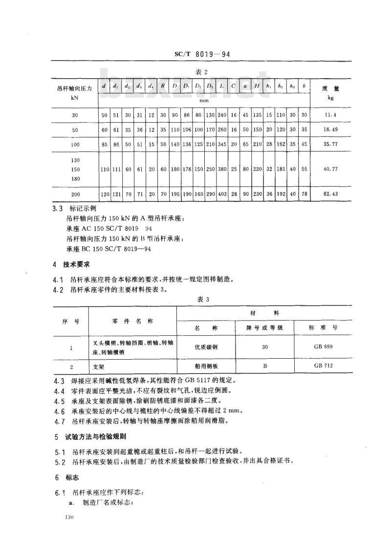 SC/T 8019-1994 渔船吊杆承座