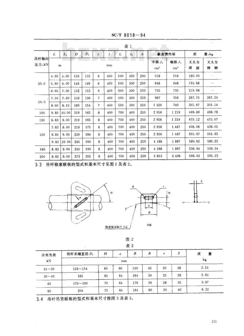 SC/T 8018-1994 渔船吊杆