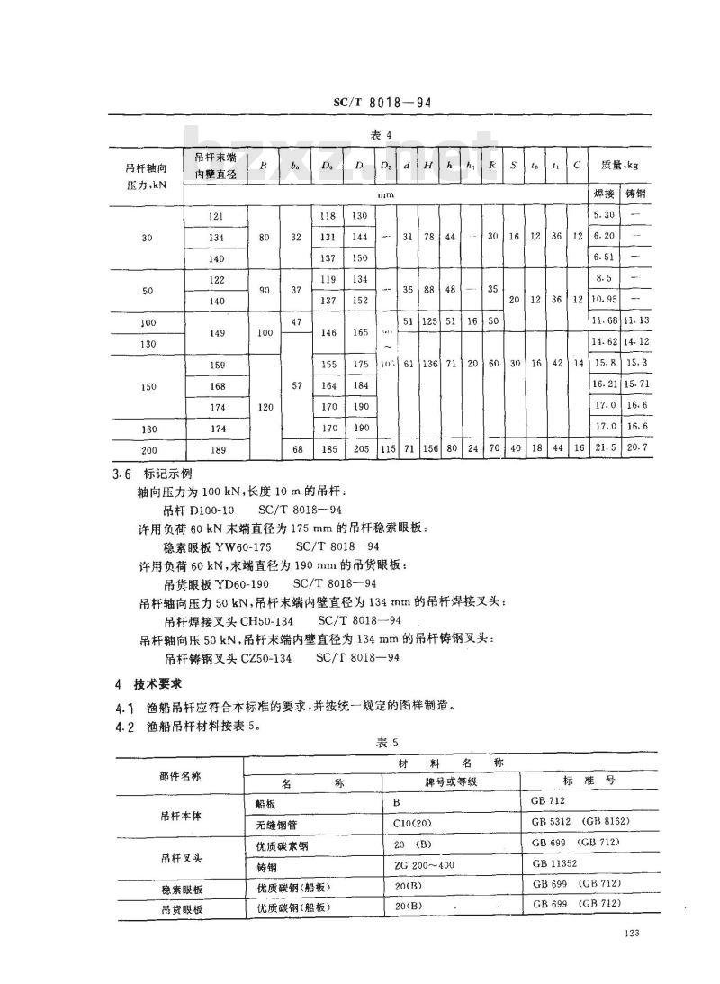 SC/T 8018-1994 渔船吊杆