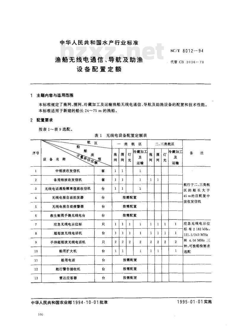 SC/T 8012-1994 渔船无线电通信、导航及助渔设备配置定额