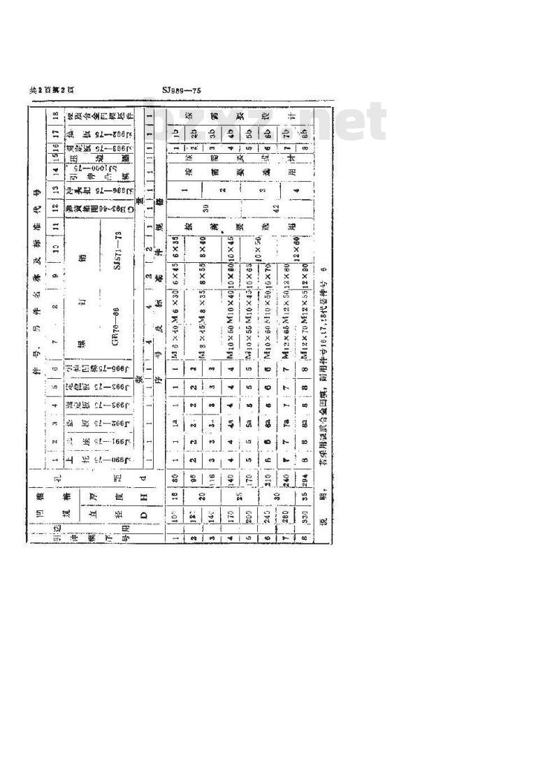 SJ 989-1975 以后各次引伸模