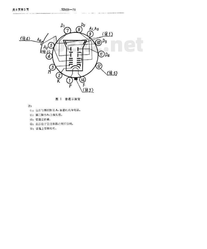 SJ 959-1975 电子束管电极接线图图形符号