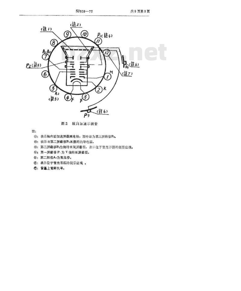 SJ 959-1975 电子束管电极接线图图形符号