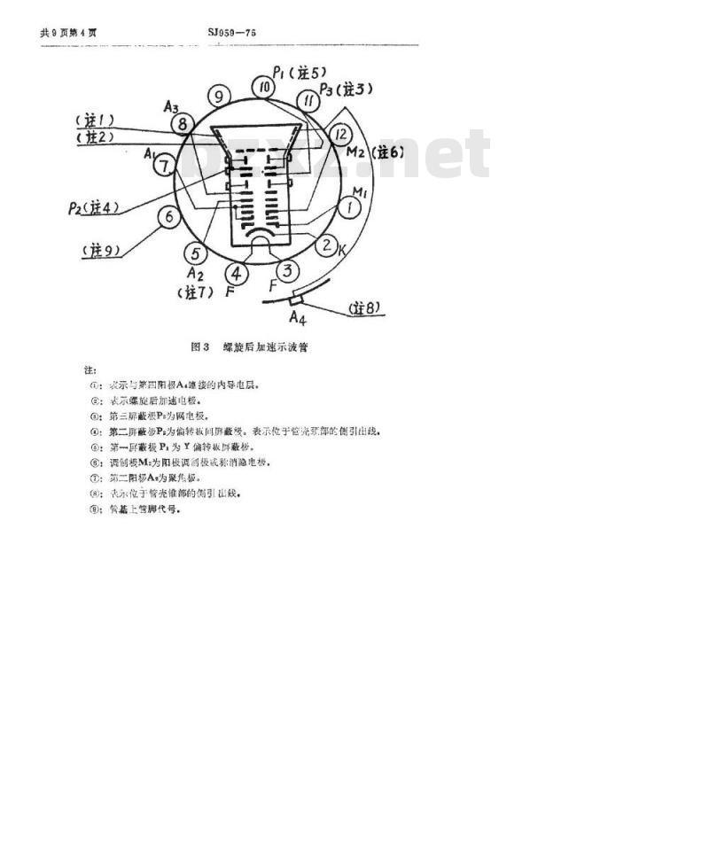 SJ 959-1975 电子束管电极接线图图形符号