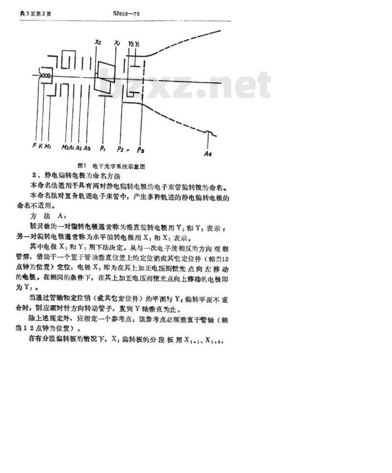 SJ 958-1975 电子束管电子光学系统电极命名方法