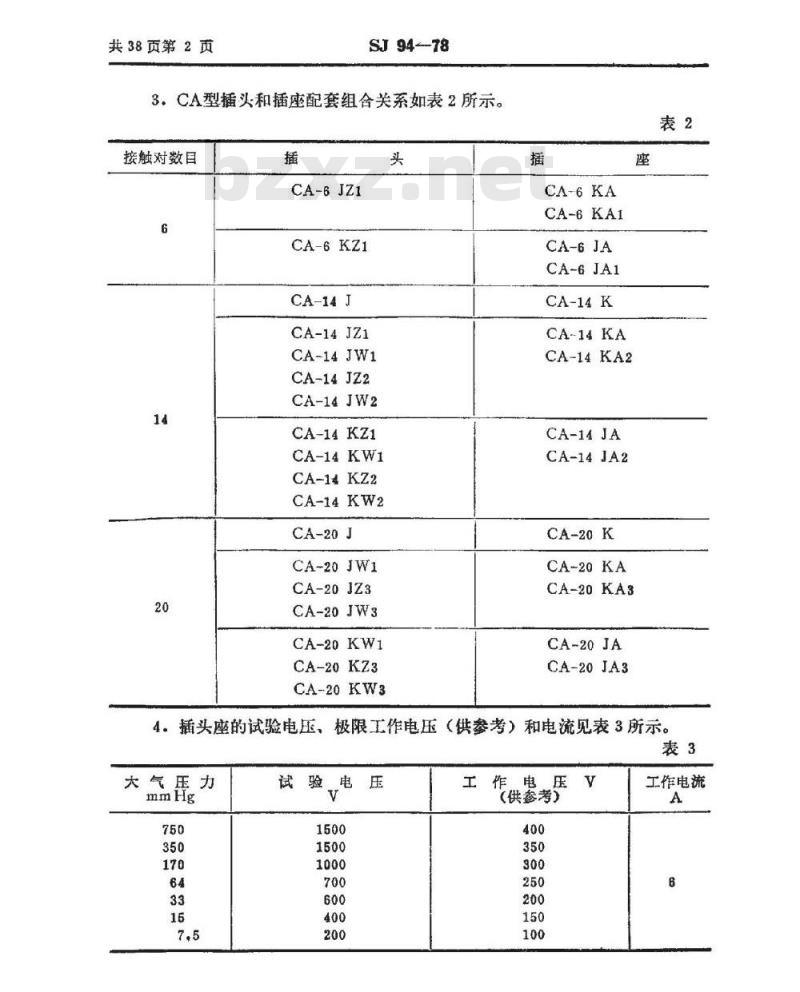 SJ 94-1978 CA型矩形插头座