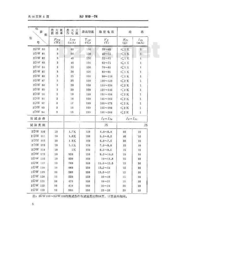 SJ 910-1974 3DW50～202型硅半导体稳压二极管