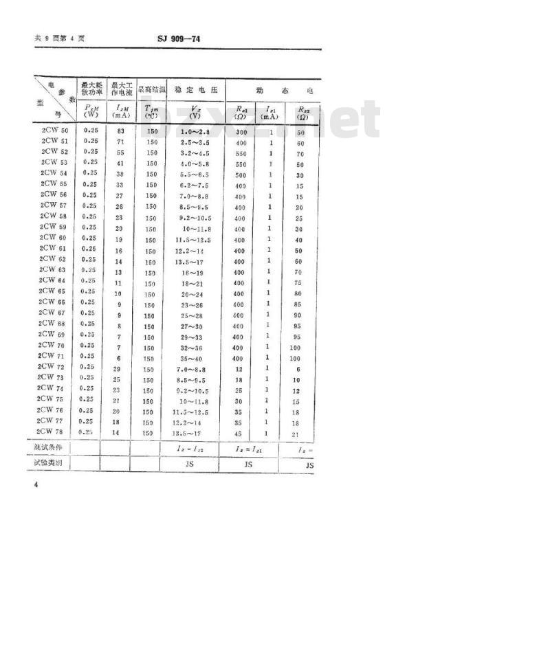 SJ 909-1974 2CW50～149型硅半导体稳压二极管