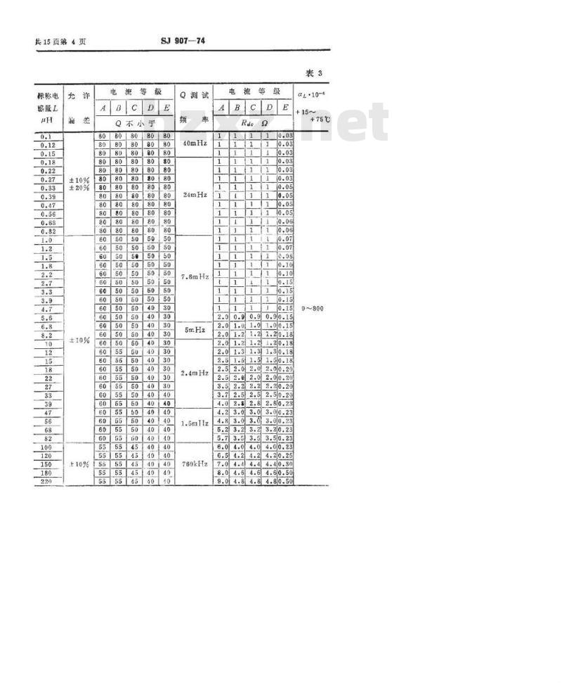 SJ 907-1974 LG1和LG2型固定电感器