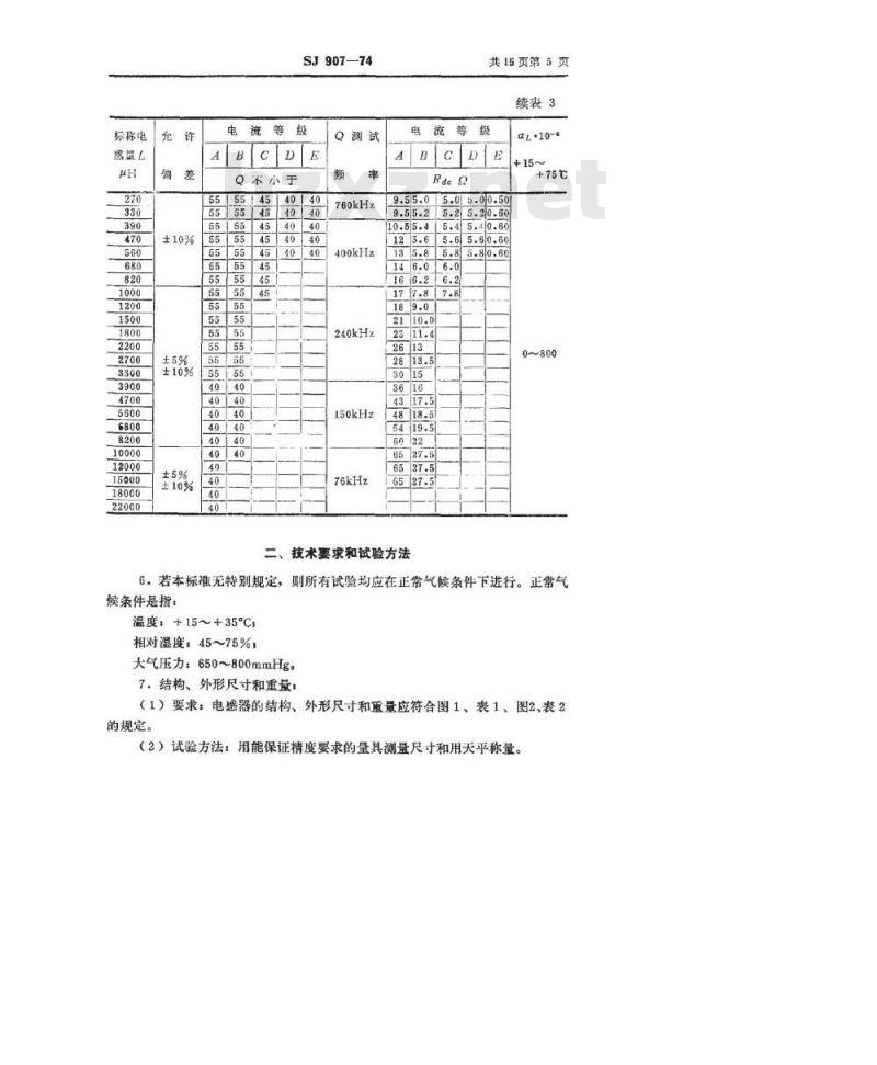 SJ 907-1974 LG1和LG2型固定电感器