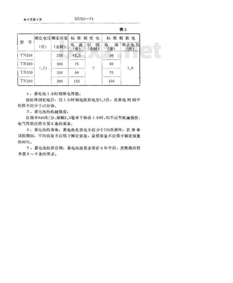 SJ 755-1973 碱性铁镍单体蓄电池