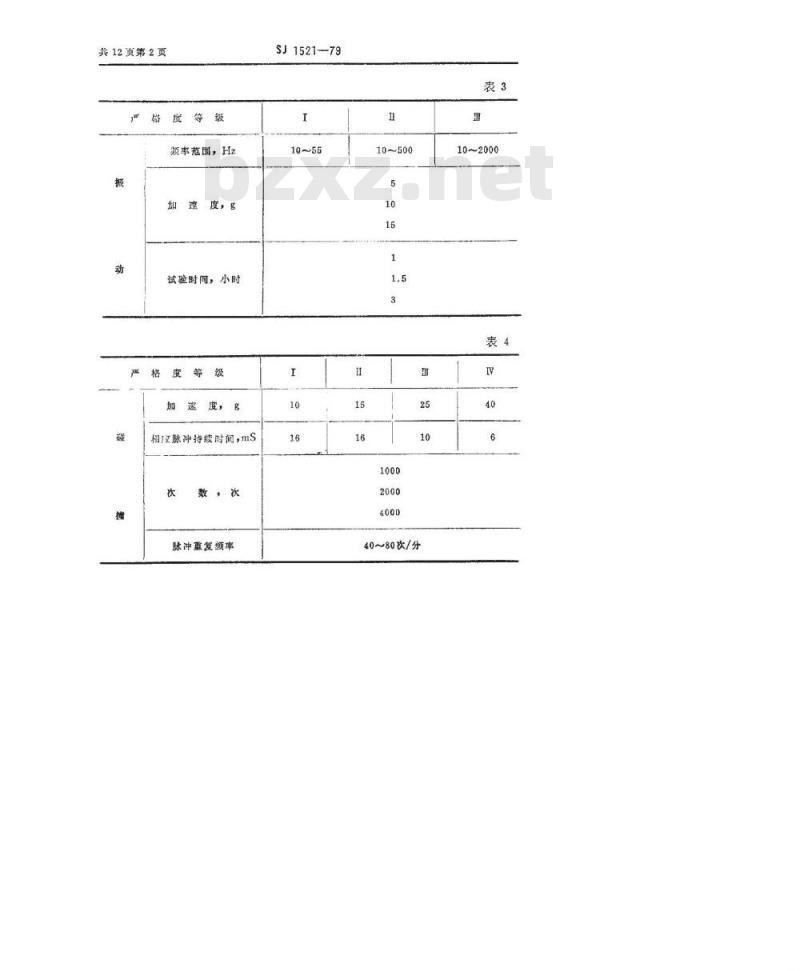 SJ 1521-1979 钮子开关总技术条件