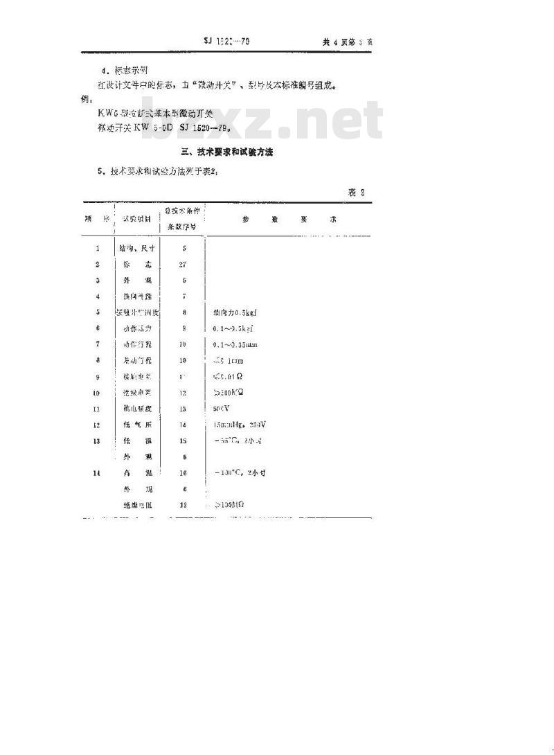 SJ 1520-1979 KW5型微动开关