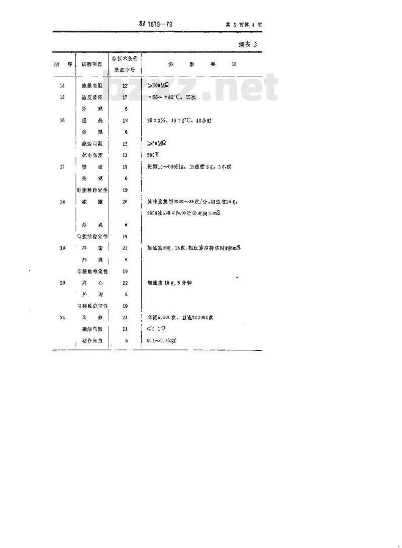 SJ 1519-1979 KW4型微动开关