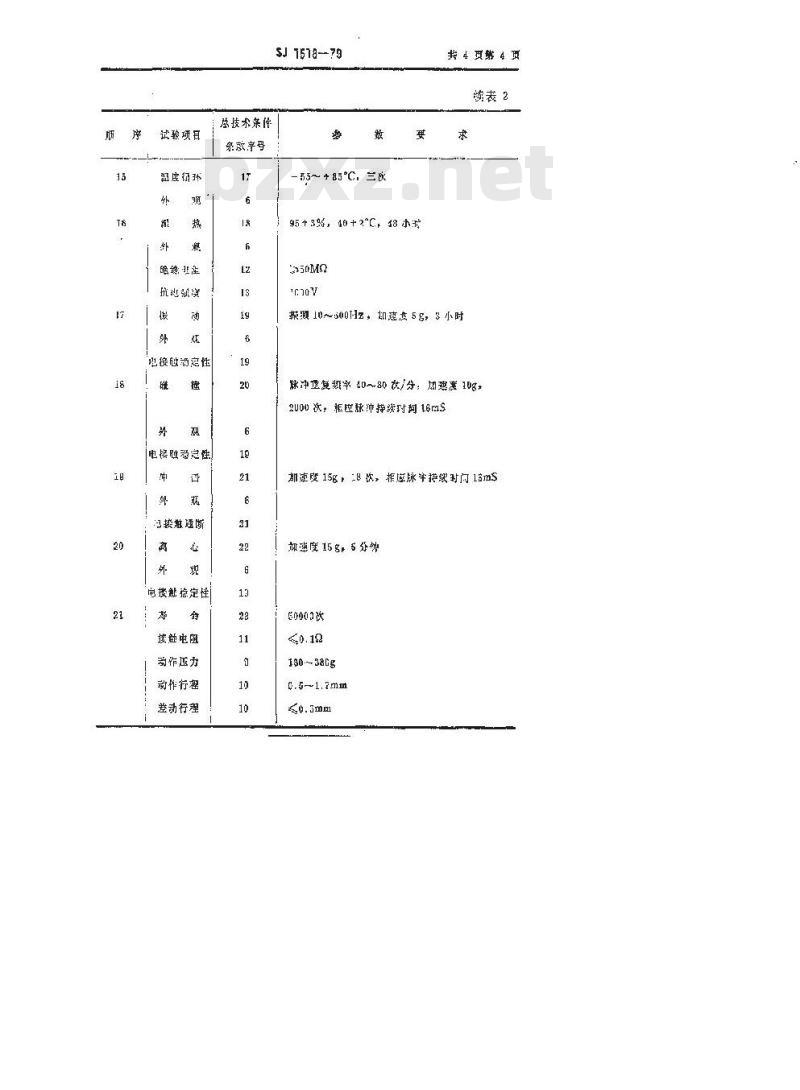 SJ 1518-1979 KW3型微动开关