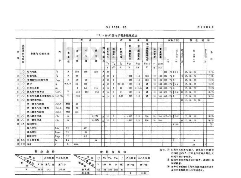 SJ 1383-1978 FU-104金属陶瓷发射四极管