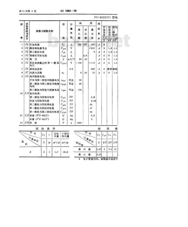 SJ 1382-1978 FU-822F金属陶瓷发射四极管