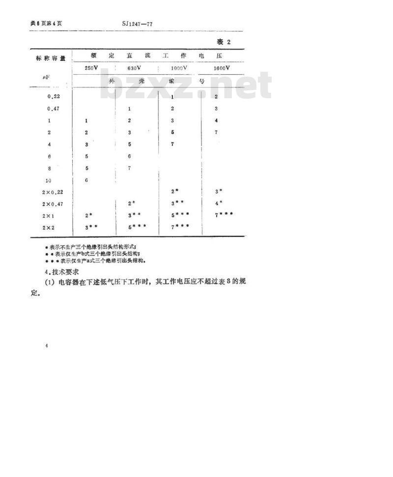 SJ 1247-1977 CZ40型密封纸介电容器