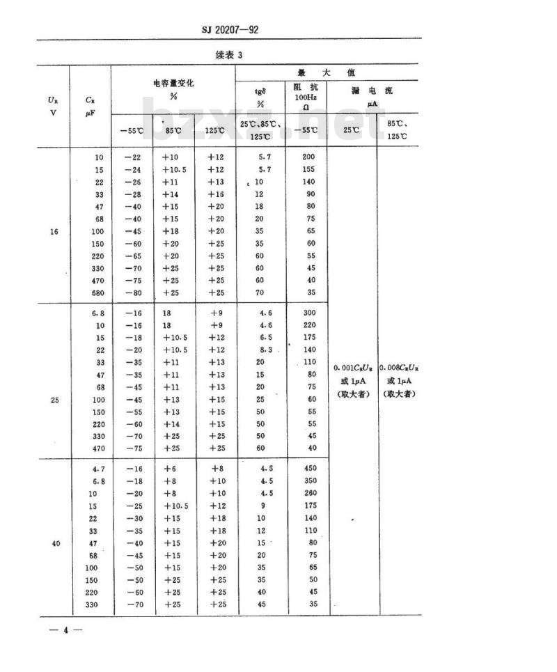 SJ 20207-1992 CAK35型有可靠性指标的气密封非固体电解质固定钽电容器详细规范