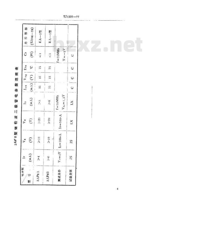 SJ 1227-1977 2AP1～2AP8、2AP21和2AP27型锗检波二极管