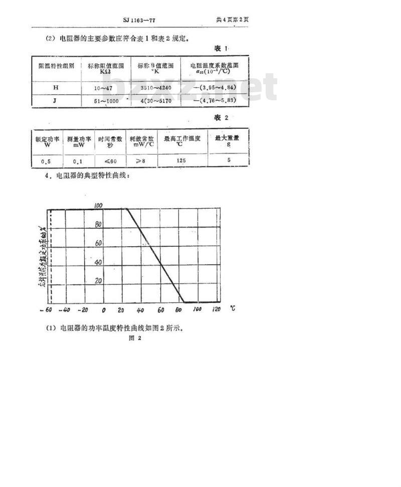 SJ 1163-1977 MF16型普通用负温度系数热敏电阻器