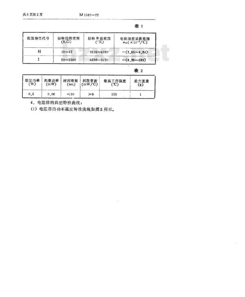 SJ 1162-1977 MF15型普通用负温度系数热敏电阻器